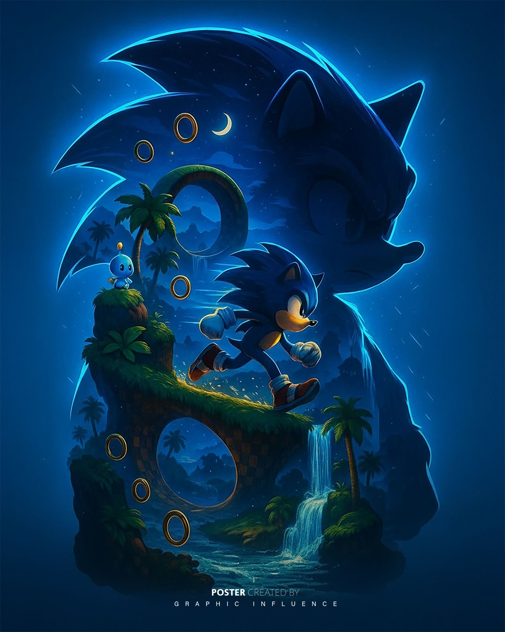 Echoes of the Blue Blur